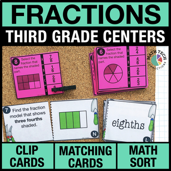 Preview of 3rd Grade Math Understanding Fractions Math Centers - 3rd Grade Math Games