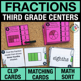 3rd Grade Math Understanding Fractions Math Centers - 3rd 