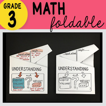 Preview of 3rd Grade Math Understanding Liquid Volume Foldable