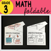 3rd Grade Math Understanding Liquid Volume Foldable