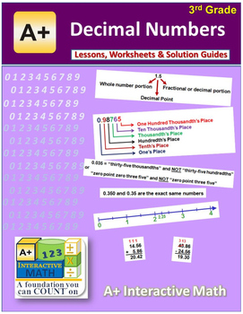 Preview of 3rd Grade Math Unit 6 "Decimal Numbers" - Lessons, Worksheets, Solution Manuals