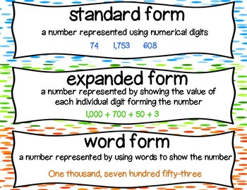 standard form in 3rd grade math
 8rd Grade Math Vocabulary Cards