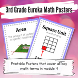 3rd Grade Math Vocabulary Posters: Area and Perimeter