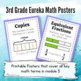 3rd Grade Math Vocabulary Posters: Fractions