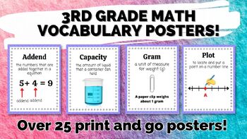 Preview of 3rd Grade Math Vocabulary Posters: Growing Bundle