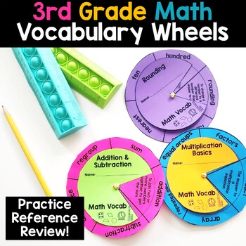 Preview of 3rd Grade Math Vocabulary Wheels for Vocabulary Practice and Review