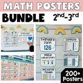 3rd Grade Math Vocabulary and Strategy Anchor Chart Posters