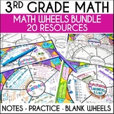 3rd Grade Math Wheel Guided Notes Interactive Notebooks Co