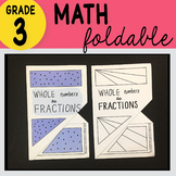 3rd Grade Math Whole Numbers as Fractions Foldable