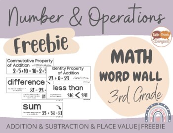 Preview of Math Word Wall | Addition & Subtraction & Place Value | NBT | Freebie