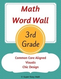 3rd Grade Math Word Wall (Common Core Aligned)