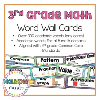 Preview of 3rd Grade Math Word Wall Vocabulary Cards