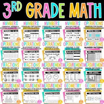 3rd Grade Math Worksheets and Exit Tickets FULL YEAR Bundle | TPT