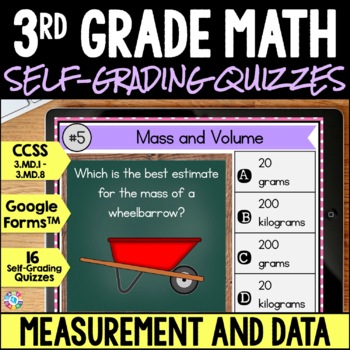 Preview of 3rd Grade Math Skills Assessments Measurement Quiz Mass Volume, Area & Perimeter