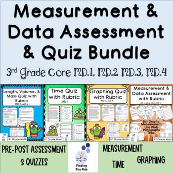 Preview of 3rd Grade MD Quizzes & Assessments w/rubrics: Length, Volume, Mass, Graph, Time
