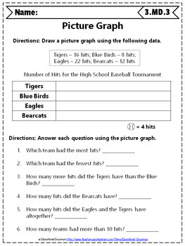 3rd grade measurement data worksheets 3rd grade math worksheets measurement