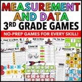 3rd Grade Measurement Worksheet Games Elapsed Time, Area &