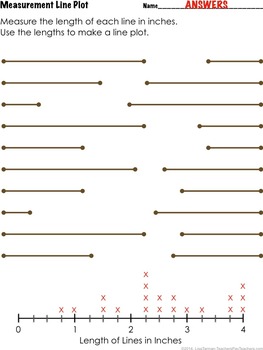 3rd grade measurement line plot 3md4 by lisa tarman tpt