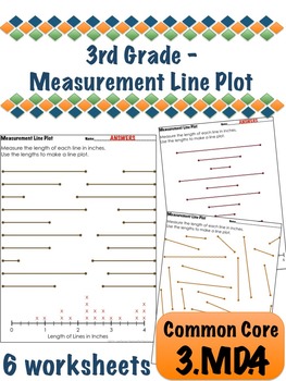 Preview of 3rd Grade Measurement Line Plot - 3.MD.4