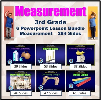 Preview of 3rd Grade Measurement Powerpoint Lesson Bundle