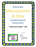 3rd Grade Measurement and Data Common Core Assessments