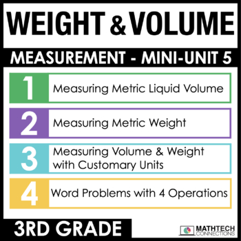 Preview of 3rd Grade Measuring Weight & Volume Mini-Lessons, Practice, & Exit Tickets