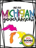 3rd Grade Michigan Government Social Studies Distance Lear