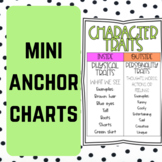 3rd Grade Mini Anchor Charts