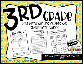 Preview of 3rd Grade: Mini Math Anchor Charts: Numbers and Operations in Base Ten