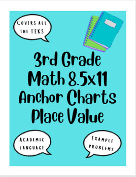 Preview of 3rd Grade Mini Math Anchor Charts - Place Value Bundle