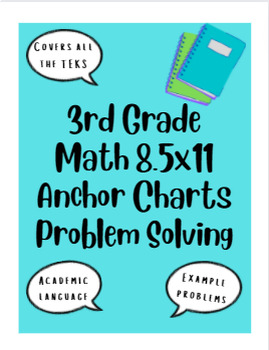 Preview of 3rd Grade Mini Math Anchor Charts Problem Solving Bundle