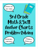 3rd Grade Mini Math Anchor Charts Problem Solving Bundle