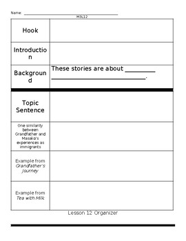 Preview of 3rd Grade Module 3 Lesson 12 Paragraph Organizer Wit and Wisdom