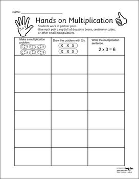 3rd Grade Multiplication Activities Mon Core 3 OA A1