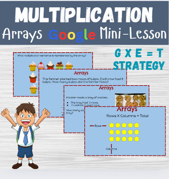 Preview of 3rd Grade Multiplication Arrays Google Lesson