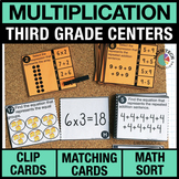 3rd Grade Multiplication Centers - Math Games | 3rd Grade 