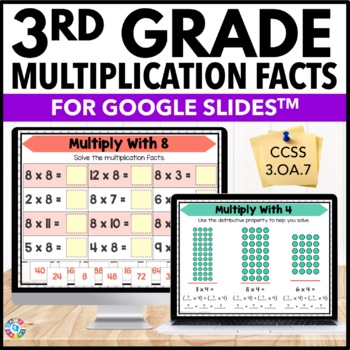 Preview of Multiplication Practice Facts Fluency Distributive Property of Multiplication