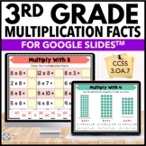 Multiplication Practice Facts Fluency Distributive Propert