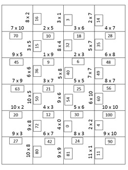 3rd Grade Multiplication Puzzle by Crazy Zebra | TpT