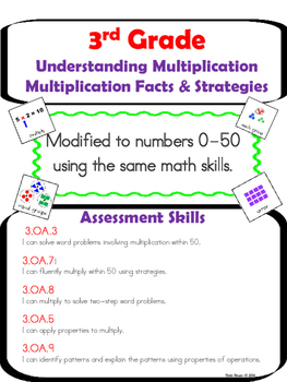 Preview of 3rd Grade Multiplication Unit (Modified for Special Education)