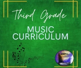 3rd Grade Music Lesson Plan Curriculum
