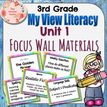 Preview of 3rd Grade My View Literacy: UNIT 1 FOCUS WALL POSTERS: Weeks 1-5