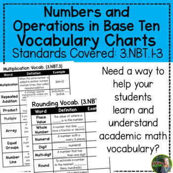 Preview of 3rd Grade NBT Math Vocabulary Charts