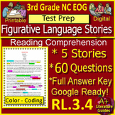 3rd Grade NC EOG Figurative Language Practice RL3.4 Practi