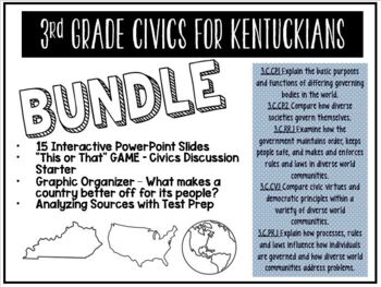 Preview of 3rd Grade NEW KCAS for S.S. BUNDLE Civics for Kentuckians