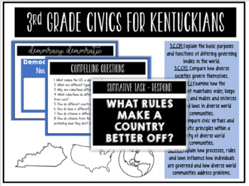 Preview of 3rd Grade NEW KCAS for S.S. PowerPoint Civics for Kentuckians
