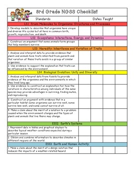 Preview of 3rd Grade NGSS Checklist