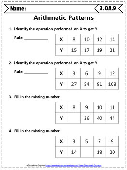 3rd Grade OA Worksheets: 3rd Grade Math Worksheets, Operations & Algebraic