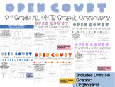 3rd Grade Open Court Reading UNITS 1-6 Graphic Organizers!