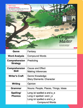 Preview of 3rd Grade Open Court The Origami Master Unit 1 Lesson 1 Skills Study Guide Free